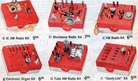 metal project box radio shack|Retrotechtacular: Remembering Radio Shack P.